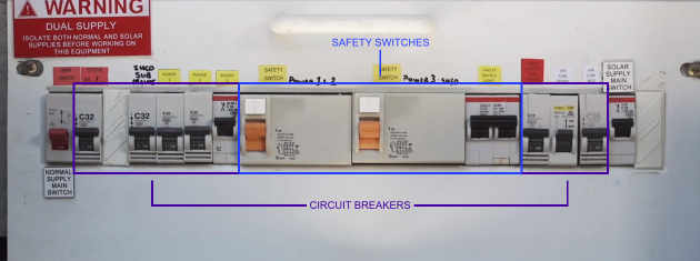 Safety Switch and Circuit Breaker